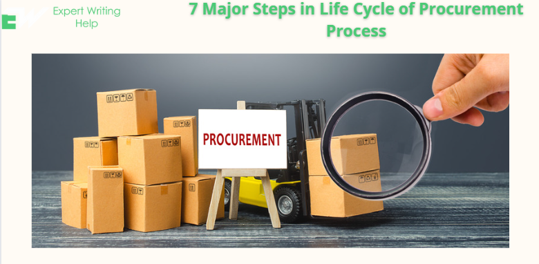 life cycle of procurement process