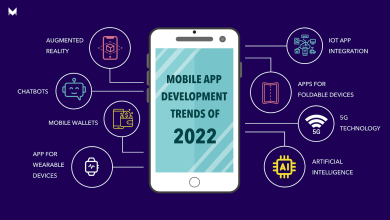 Photo of 2022’s most anticipated mobile app development trends