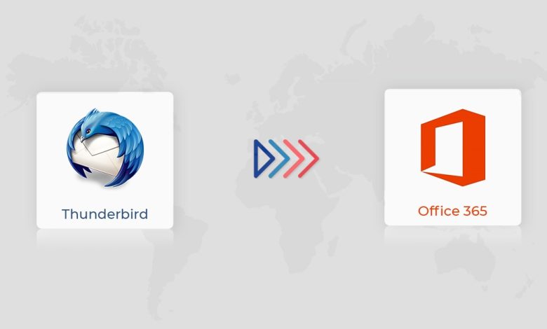 migrate thunderbird to office 365