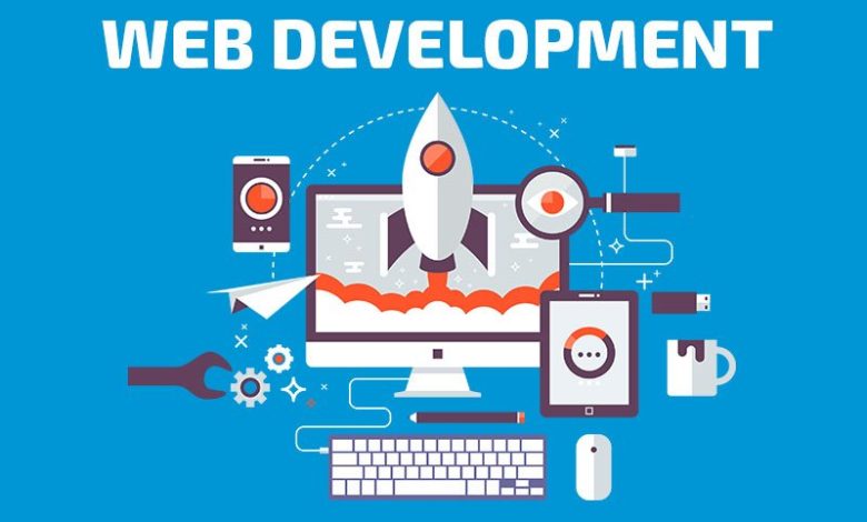 Web Development Platform For Your Business