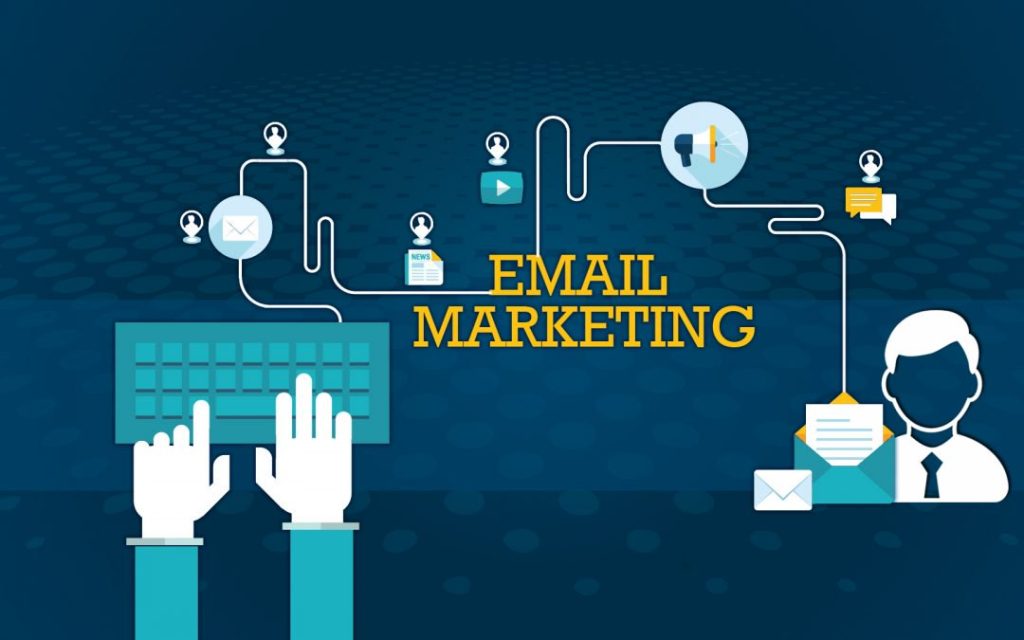 13 Ways Email Marketing Can Grow Your Business