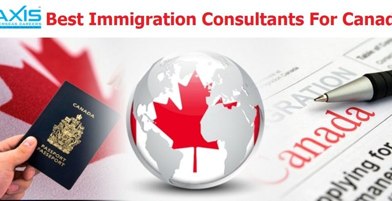 Canada Immigration Consultants Kottayam