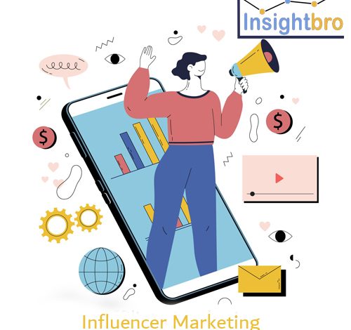 Influencer Management 101