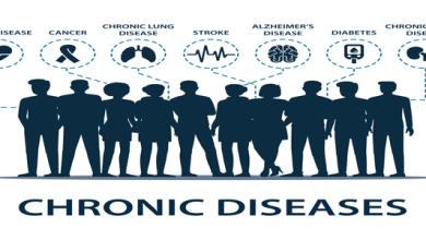 Photo of Empowering Home Healthcare: A Guide to Managing Chronic Diseases