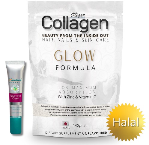 collagen’s beauty